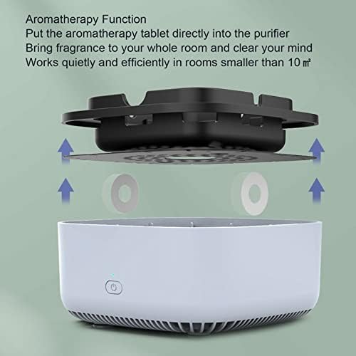 Küllük Temizleyici, Dumansız Küllük, USB Şarj Negatif İyon Aromaterapi Hava Temizleyici ile 4 Küçük Girintiler için