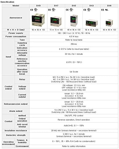 Hanyoung Nux DX9-KCWNR Dijital sıcaklık kontrol cihazı 96x96 K 4~20mADC