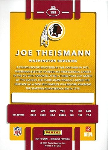 2017 Donruss 198 Joe Theismann Washington Redskins Futbol Kartı