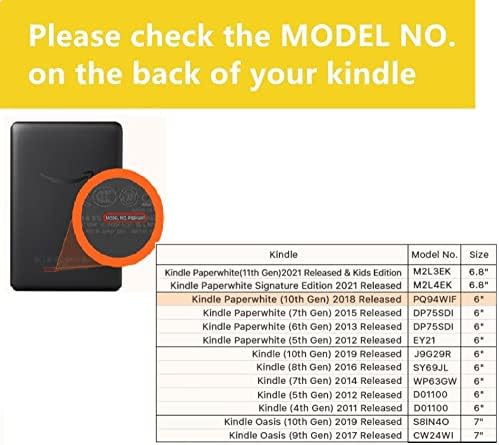 Kindle Paperwhite (11. Nesil-2021) ve Kindle Paperwhite Signature Edition için Kılıf, 6 Kindle Paperwhite 2012-2017