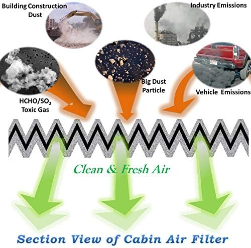 2015-2023 MUSTANG Kabin Hava Filtresi FD152 Kabin Hava Filtresi Değiştirme CF12152, FR3Z-19N619-A.