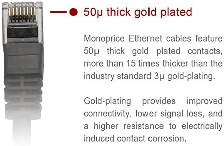 Monoprice Cat6 Ethernet Bağlantı Kablosu-Ağ İnternet Kablosu-RJ45, Telli, 550 MHz, UTP, Saf Çıplak Bakır Tel, 24AWG,