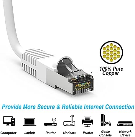 6ft (1.8 M) cat5e Korumalı (FTP) Ethernet Ağ Önyükleme Kablosu 6 Feet (1.8 Metre) Gigabit LAN Ağ Kablosu RJ45 Yüksek