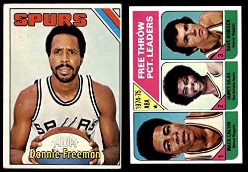 1975-76 Topps San Antonio Spurs Takım Seti San Antonio Spurs (Set) VG/EX + Spurs