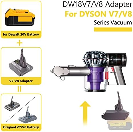 Dyson V7 ve V8 Pil için EID Değiştirme, Dewalt 20V Lityum Pil için Dyson V7 V8 SV11 Hayvan Akülü Çubuk Elektrikli