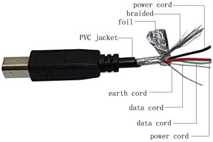 BestCH USB 2.0 Veri senkronizasyon kablosu Kablosu USB 58mm POS SC9-5870 5890 POS-5890T Hattı Termal Makbuz Yazıcı(Uzunluk: