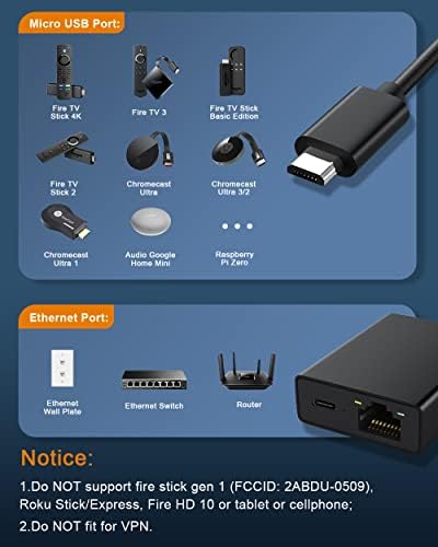 Electop Mikro USB'den RJ45 Ethernet Adaptörüne,4K Fire Stick, Chromecast Google Home Mini ve HDMI Uzatma Kablosuyla