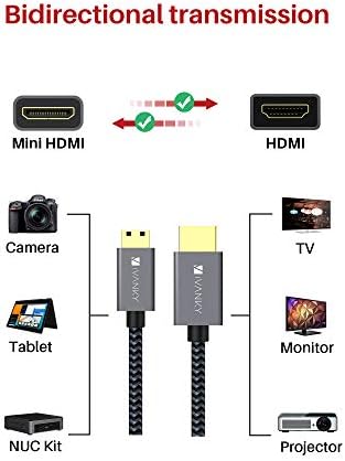 IVANKY VESA Sertifikalı dp'den dp'ye Kablo 6.6 ft + Mini hdmı'dan HDMI Kablosuna 6ft