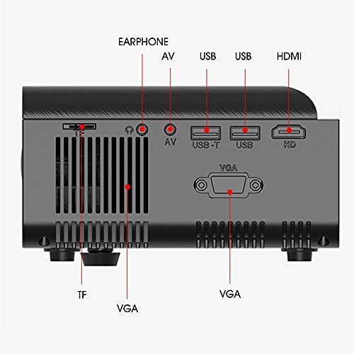 KXDFDC Mini Projektör 3500 Lümen 720P Desteği 1080P LED Projektör Video Ev Sineması Uyumlu (Boyut: Sync Ekran Versiyonu