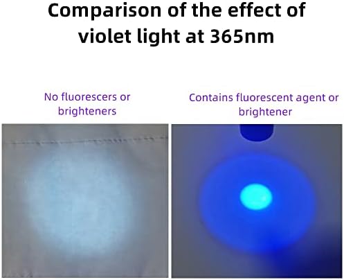 ALONEFİRE SV80 Mini 3 W UV el feneri 365nm taşınabilir ultraviyole siyah ışık mineraller için çok küçük, Pet idrar