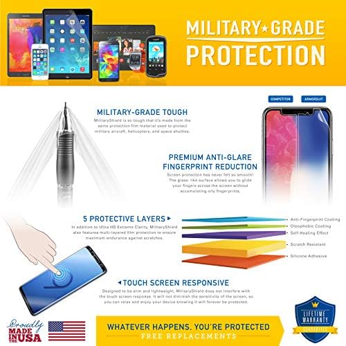 [2 Paket] Zırh Askeri Kalkan Ekran Koruyucu için Tasarlanmış Samsung Galaxy Z Kat 3 5G Max Kapsama Anti-kabarcık HD