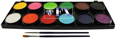 Diamond fx'in Yüz Boya Paleti (Temel 12 Renk)
